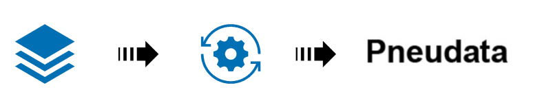 So funktioniert der Autoteile Ersatzteilkatalog von TecAlliance bei pneudata.de